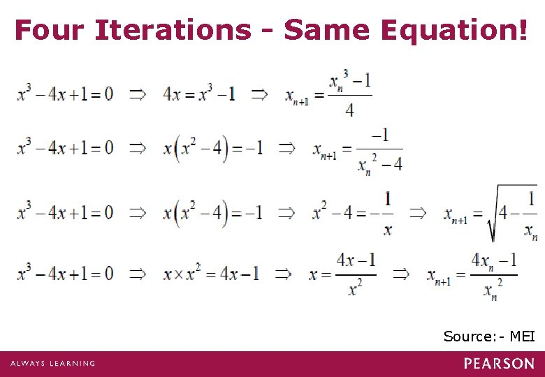 Four Iterations - Same Equation! Source: - MEI Four Iterations - Same Equation! Source: - MEI