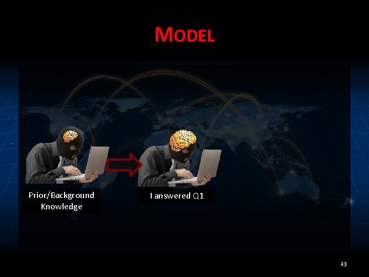 MODEL Prior/Background Knowledge I answered Q 1 43 