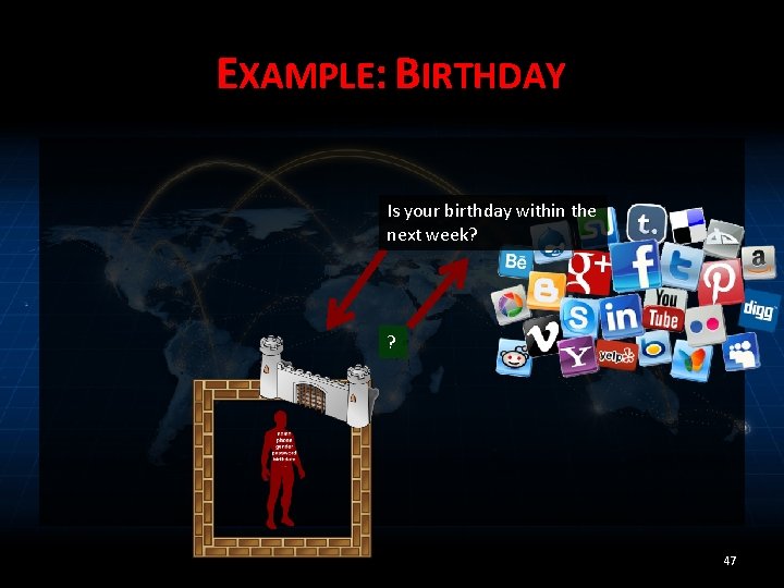 EXAMPLE: BIRTHDAY Is your birthday within the next week? ? 47 