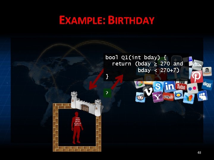 EXAMPLE: BIRTHDAY bool Q 1(int bday) { return (bday ≥ 270 and bday <