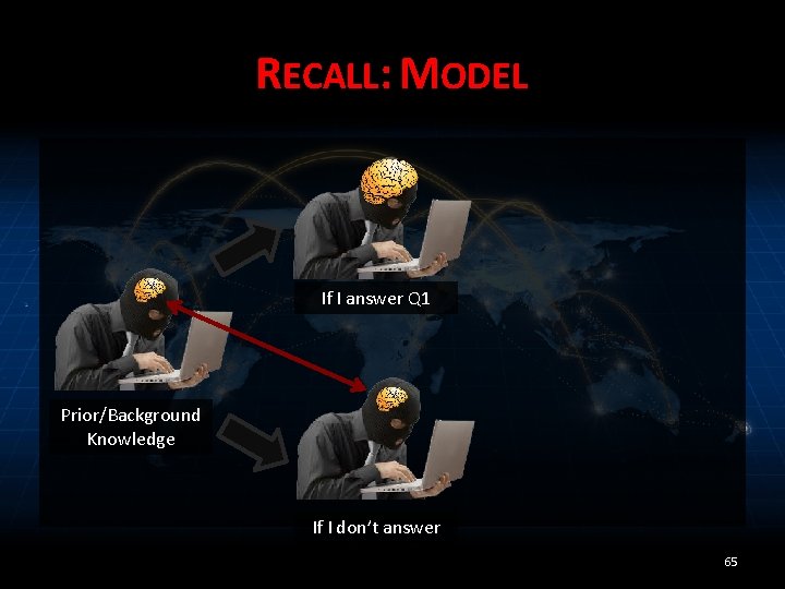 RECALL: MODEL If I answer Q 1 Prior/Background Knowledge If I don’t answer 65