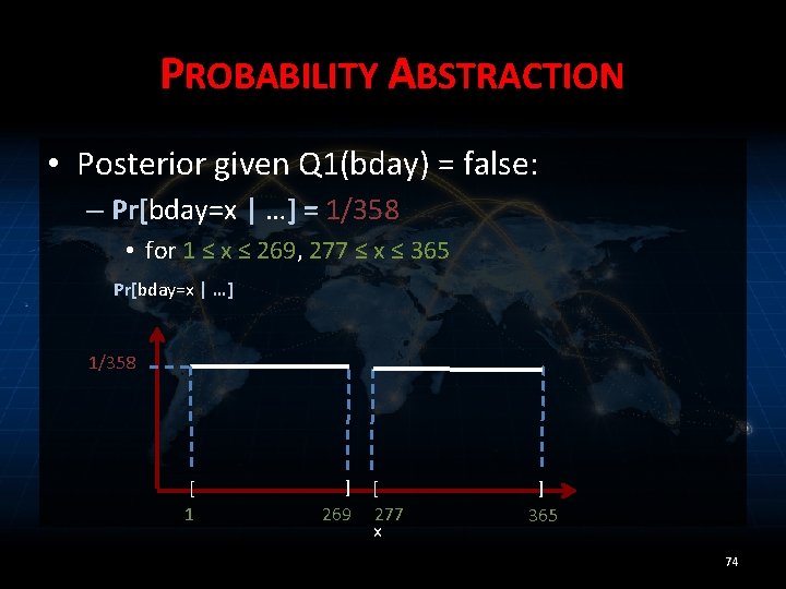 PROBABILITY ABSTRACTION • Posterior given Q 1(bday) = false: – Pr[bday=x | …] =