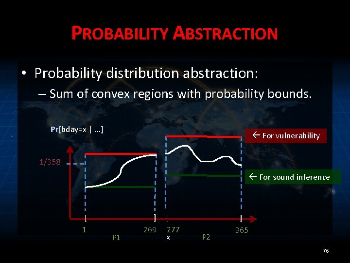 PROBABILITY ABSTRACTION • Probability distribution abstraction: – Sum of convex regions with probability bounds.