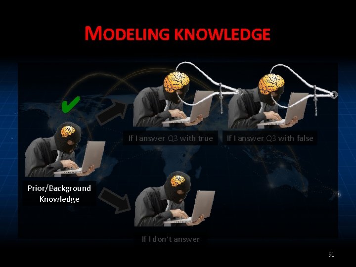 MODELING KNOWLEDGE ✔ If I answer Q 3 with true If I answer Q