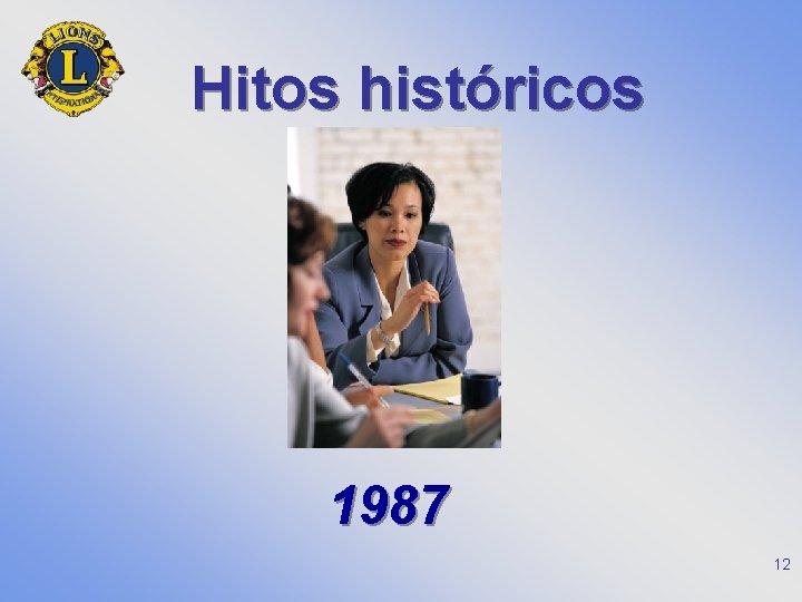 Hitos históricos 1987 12 