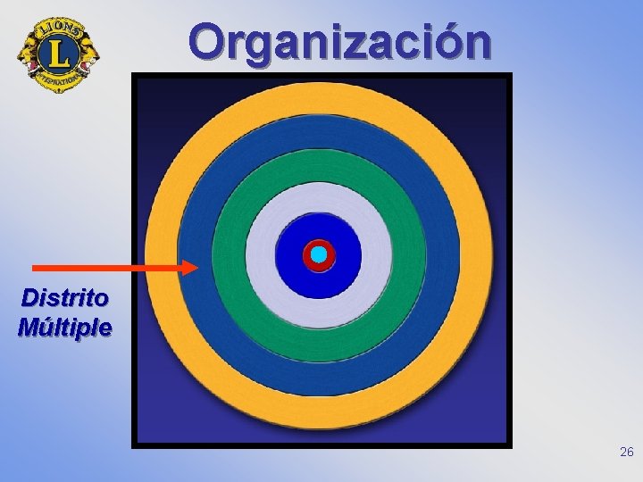 Organización Distrito Múltiple 26 