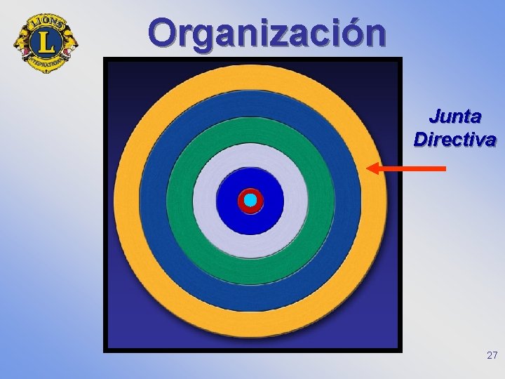 Organización Junta Directiva 27 