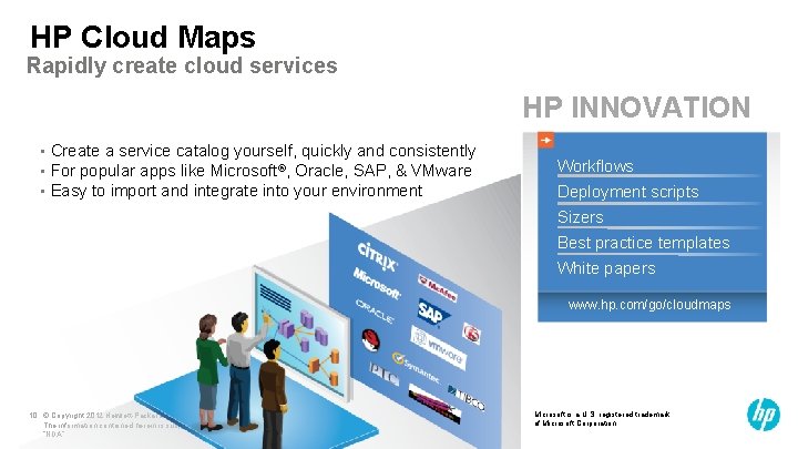 HP Cloud Maps Rapidly create cloud services HP INNOVATION • • • Create a