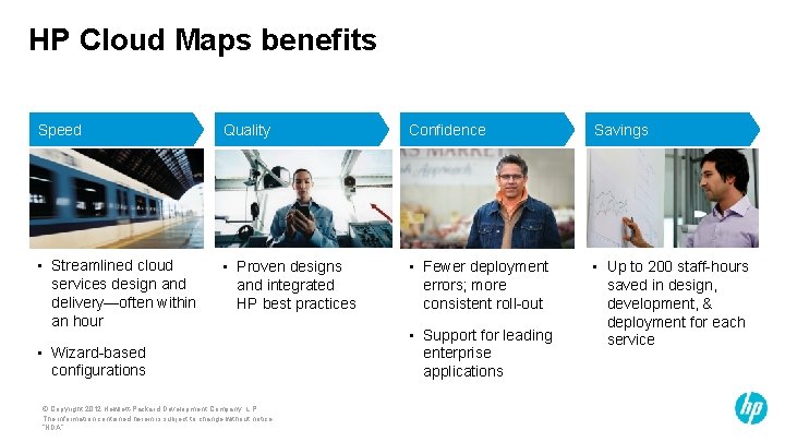 HP Cloud Maps benefits Speed Quality Confidence Savings • Streamlined cloud services design and