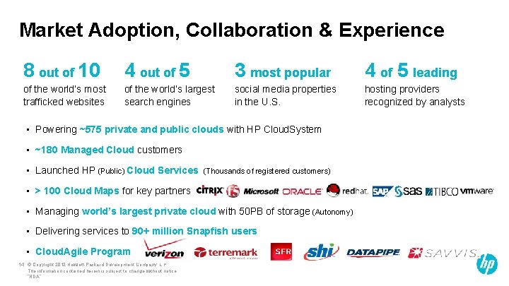 Market Adoption, Collaboration & Experience 8 out of 10 4 out of 5 3