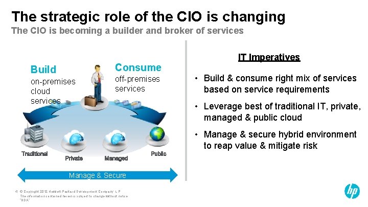 The strategic role of the CIO is changing The CIO is becoming a builder