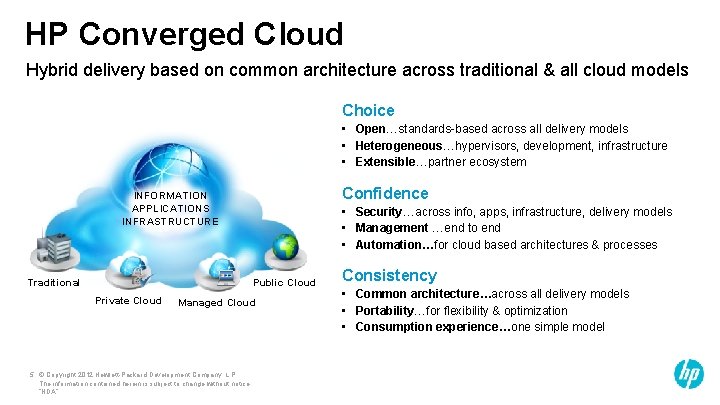 HP Converged Cloud Hybrid delivery based on common architecture across traditional & all cloud