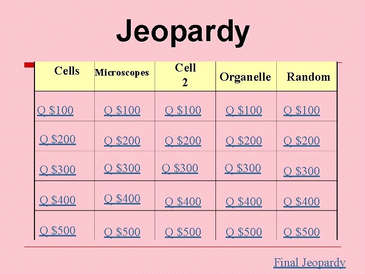 Jeopardy Microscopes Cell 2 Organelle Q $100 Q $100 Q $200 Q $200 Q