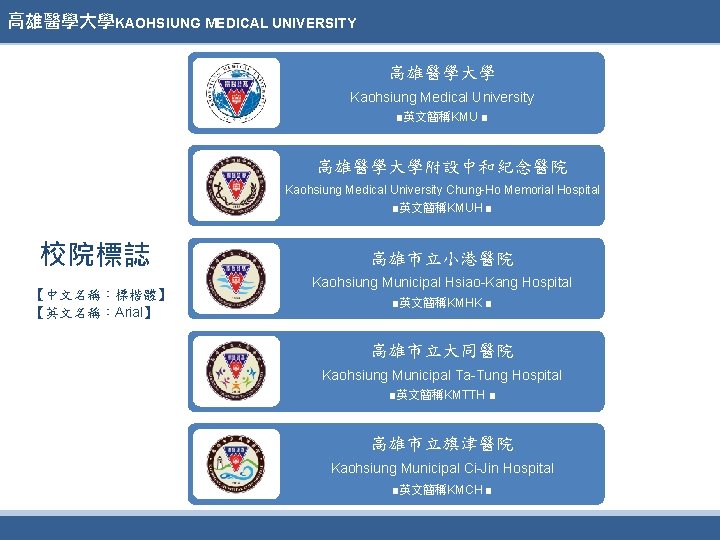 高雄醫學大學KAOHSIUNG MEDICAL UNIVERSITY 高雄醫學大學 Kaohsiung Medical University ■英文簡稱KMU ■ 高雄醫學大學附設中和紀念醫院 Kaohsiung Medical University Chung-Ho