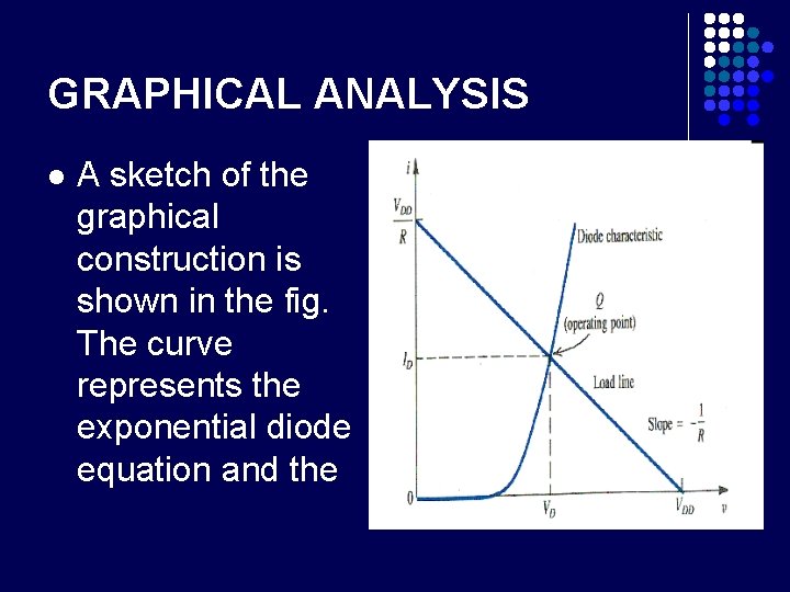 GRAPHICAL ANALYSIS l A sketch of the graphical construction is shown in the fig.