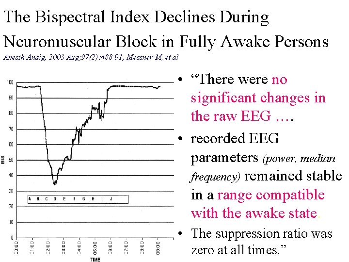The Bispectral Index Declines During Neuromuscular Block in Fully Awake Persons Anesth Analg. 2003
