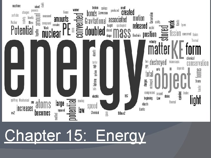 Chapter 15: Energy 