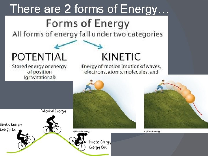 There are 2 forms of Energy… 