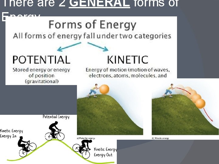 There are 2 GENERAL forms of Energy… 