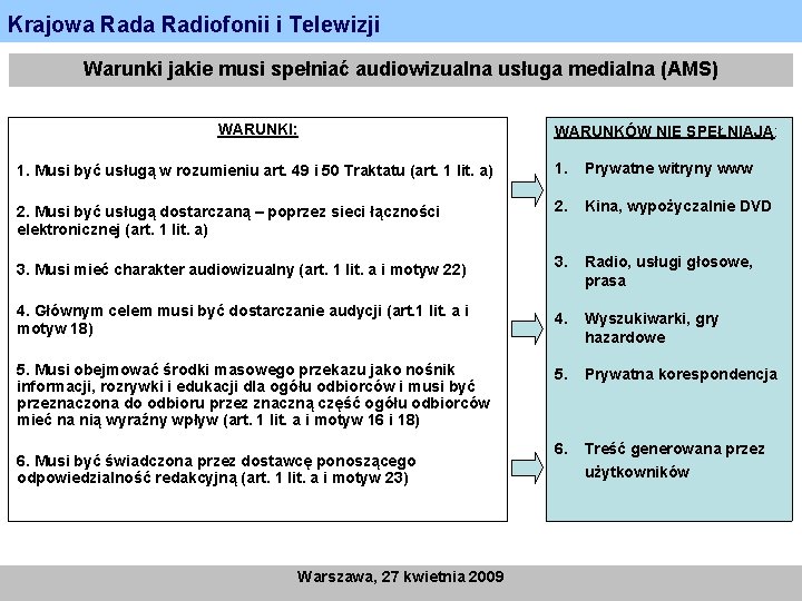Krajowa Radiofonii i Telewizji Warunki jakie musi spełniać audiowizualna usługa medialna (AMS) WARUNKI: WARUNKÓW