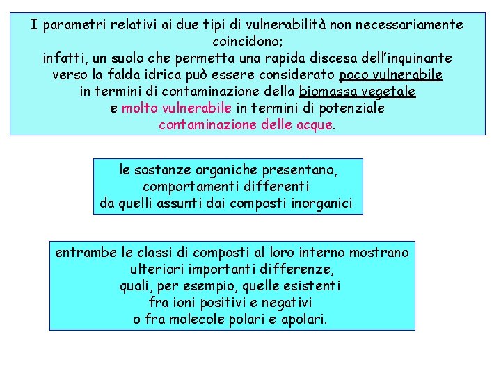 I parametri relativi ai due tipi di vulnerabilità non necessariamente coincidono; infatti, un suolo