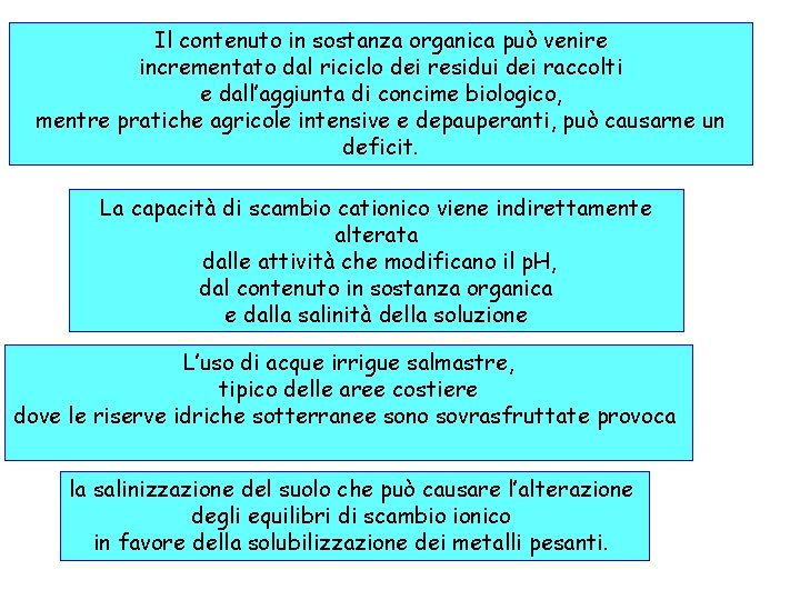 Il contenuto in sostanza organica può venire incrementato dal riciclo dei residui dei raccolti