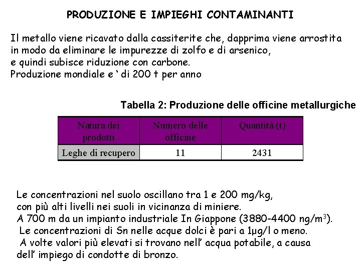 PRODUZIONE E IMPIEGHI CONTAMINANTI Il metallo viene ricavato dalla cassiterite che, dapprima viene arrostita