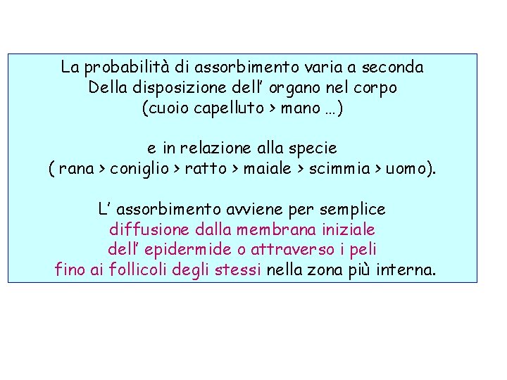 La probabilità di assorbimento varia a seconda Della disposizione dell’ organo nel corpo (cuoio