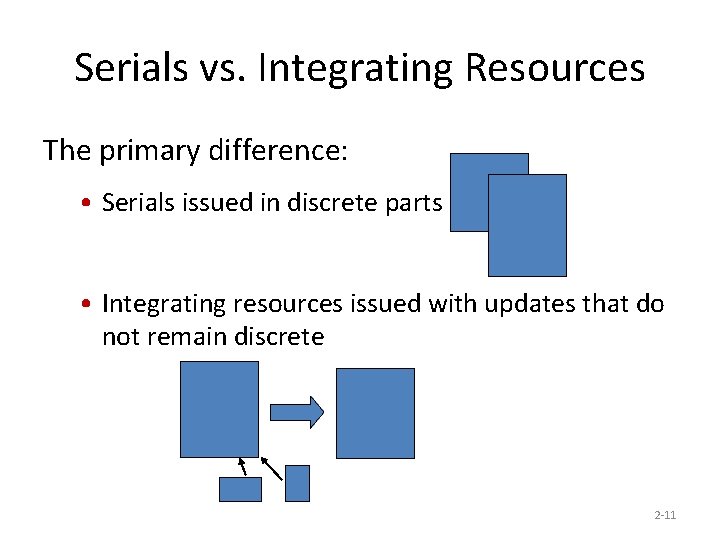 Serials vs. Integrating Resources The primary difference: • Serials issued in discrete parts •