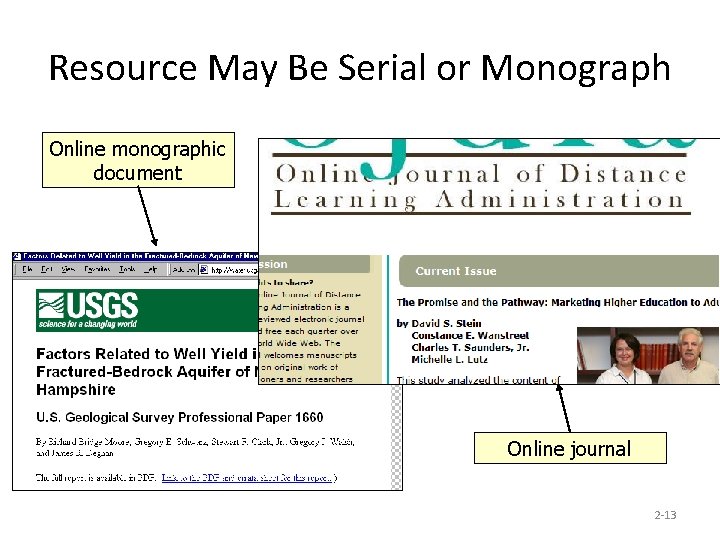 Resource May Be Serial or Monograph Online monographic document Online journal 2 -13 