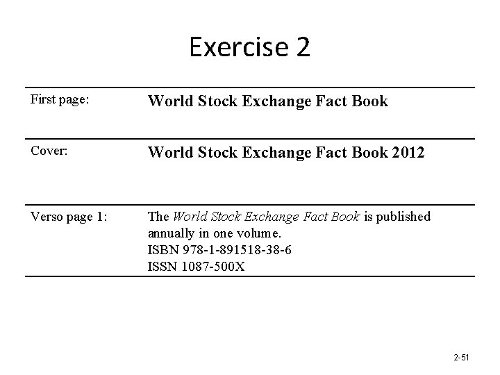 Exercise 2 First page: World Stock Exchange Fact Book Cover: World Stock Exchange Fact