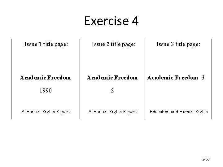 Exercise 4 Issue 1 title page: Issue 2 title page: Academic Freedom 1990 2