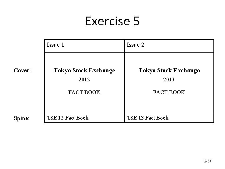 Exercise 5 Issue 1 Cover: Spine: Issue 2 Tokyo Stock Exchange 2012 2013 FACT
