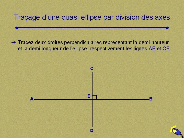 Traçage d’une quasi-ellipse par division des axes à Tracez deux droites perpendiculaires représentant la