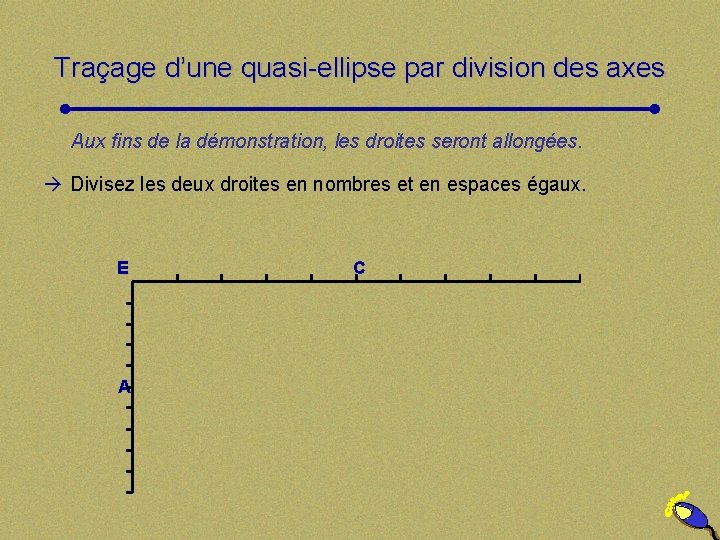 Traçage d’une quasi-ellipse par division des axes Aux fins de la démonstration, les droites