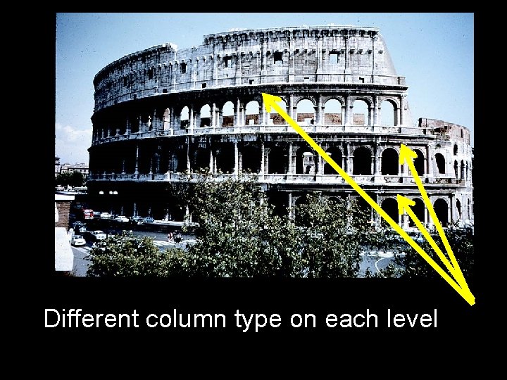 Different column type on each level Different column type on each level