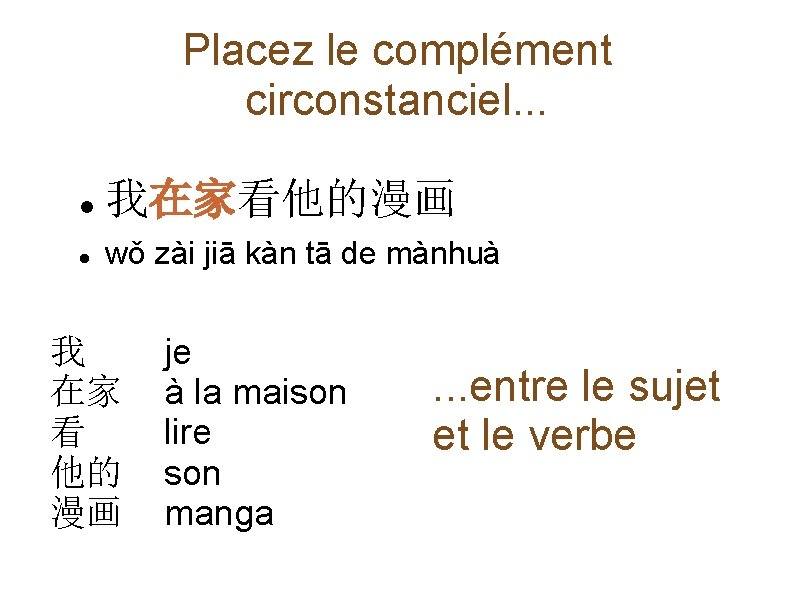 Placez le complément circonstanciel. . . 我在家看他的漫画 wǒ zài jiā kàn tā de mànhuà