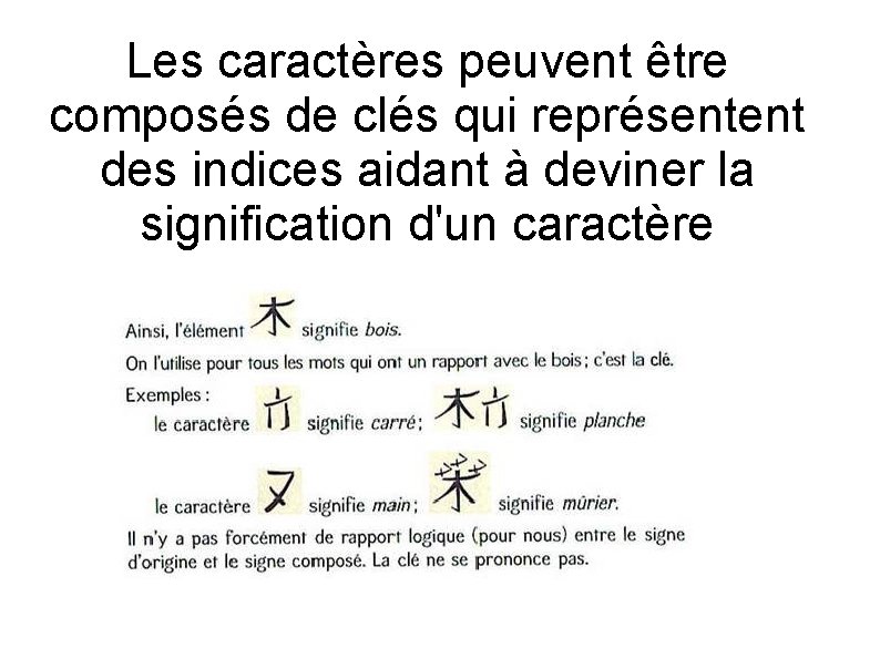 Les caractères peuvent être composés de clés qui représentent des indices aidant à deviner