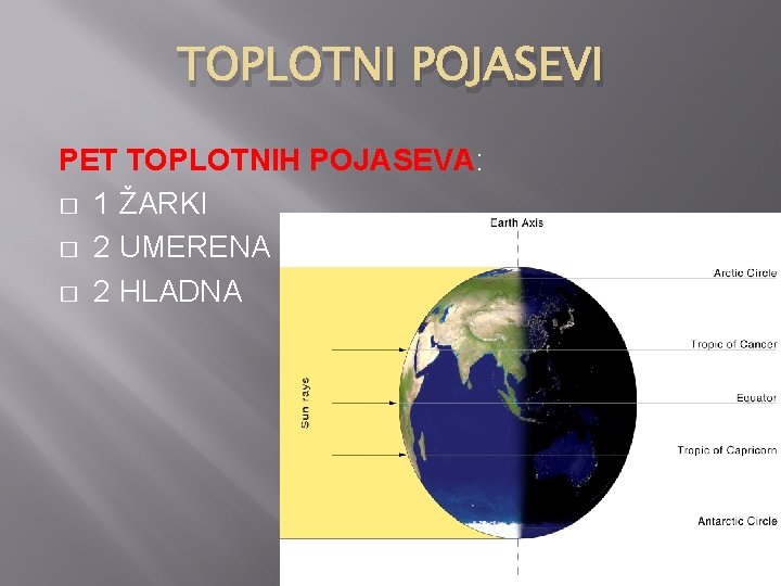 TOPLOTNI POJASEVI PET TOPLOTNIH POJASEVA: � 1 ŽARKI � 2 UMERENA � 2 HLADNA