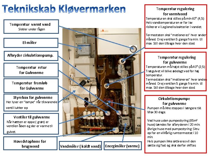 Temperatur regulering for varmtvand Temperaturen skal stilles på min 60° (4, 5) Hvis vandtemperaturen