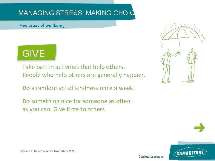 MANAGING STRESS: MAKING CHOICES Five areas of wellbeing GIVE Take part in activities that