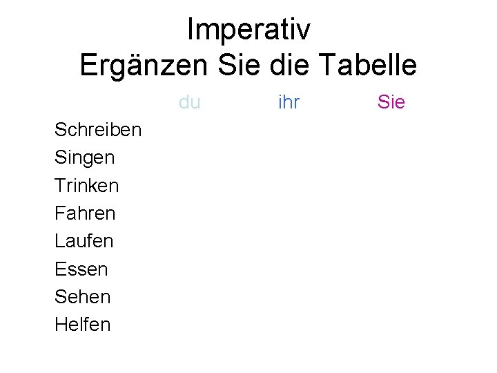 Imperativ Ergänzen Sie die Tabelle du Schreiben Singen Trinken Fahren Laufen Essen Sehen Helfen