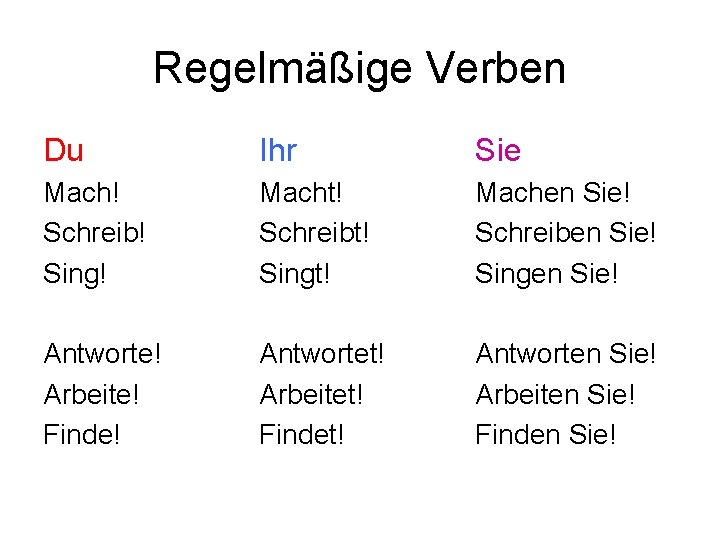 Regelmäßige Verben Du Ihr Sie Mach! Schreib! Sing! Macht! Schreibt! Singt! Machen Sie! Schreiben