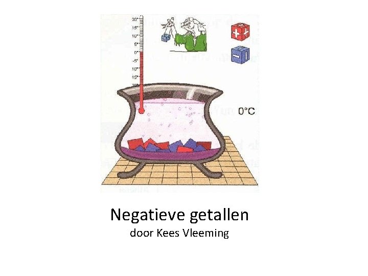 Negatieve getallen door Kees Vleeming 