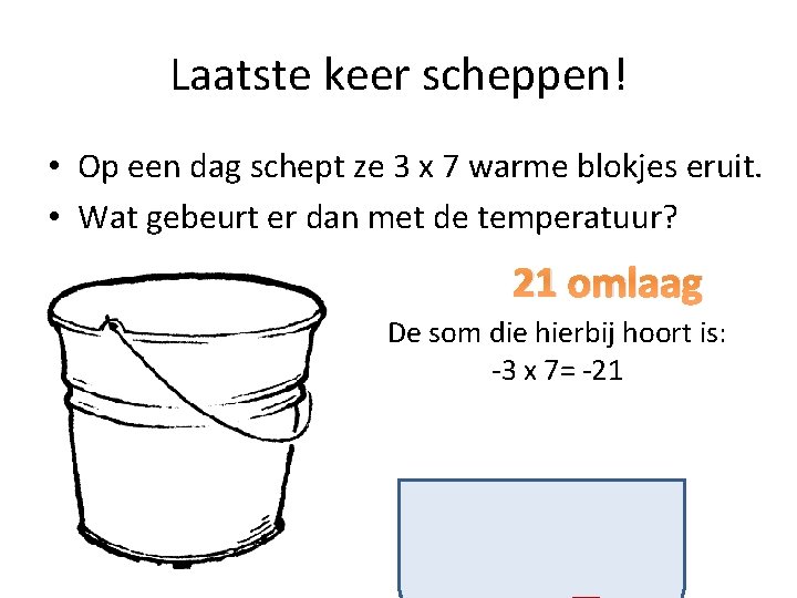 Laatste keer scheppen! • Op een dag schept ze 3 x 7 warme blokjes