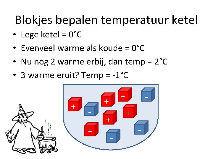 Blokjes bepalen temperatuur ketel • • Lege ketel = 0°C Evenveel warme als koude