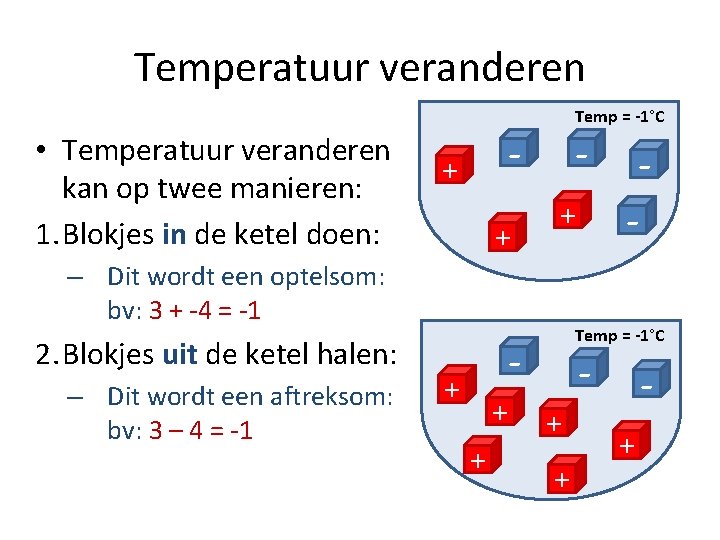 Temperatuur veranderen • Temperatuur veranderen kan op twee manieren: 1. Blokjes in de ketel
