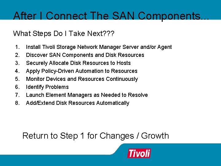 After I Connect The SAN Components. . . What Steps Do I Take Next?