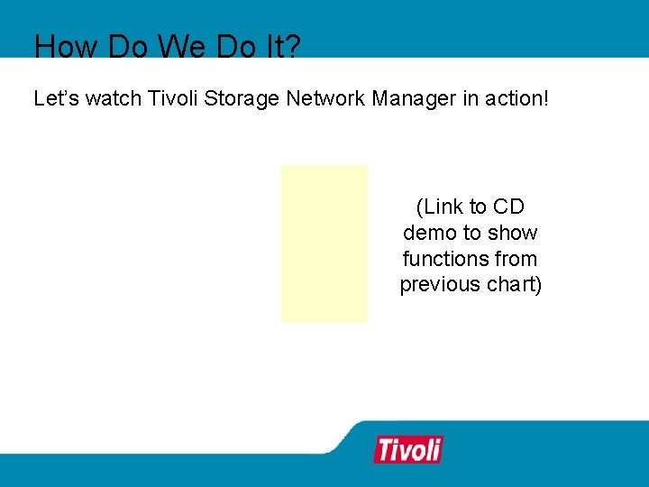 How Do We Do It? Let’s watch Tivoli Storage Network Manager in action! (Link