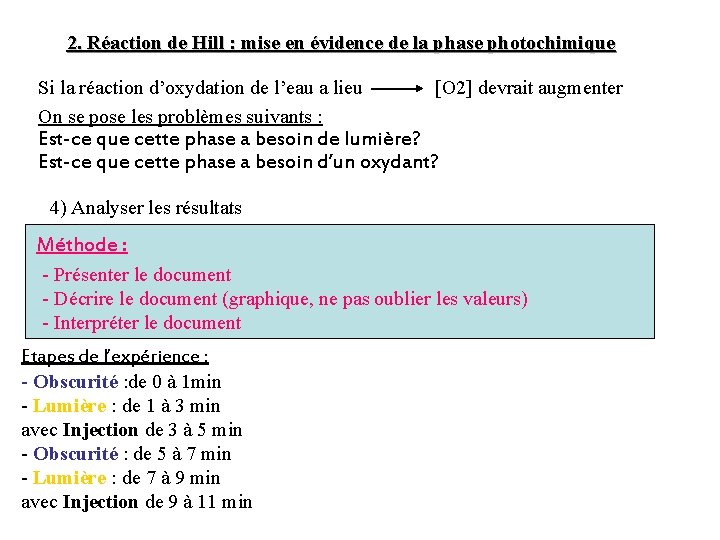 2. Réaction de Hill : mise en évidence de la phase photochimique Si la